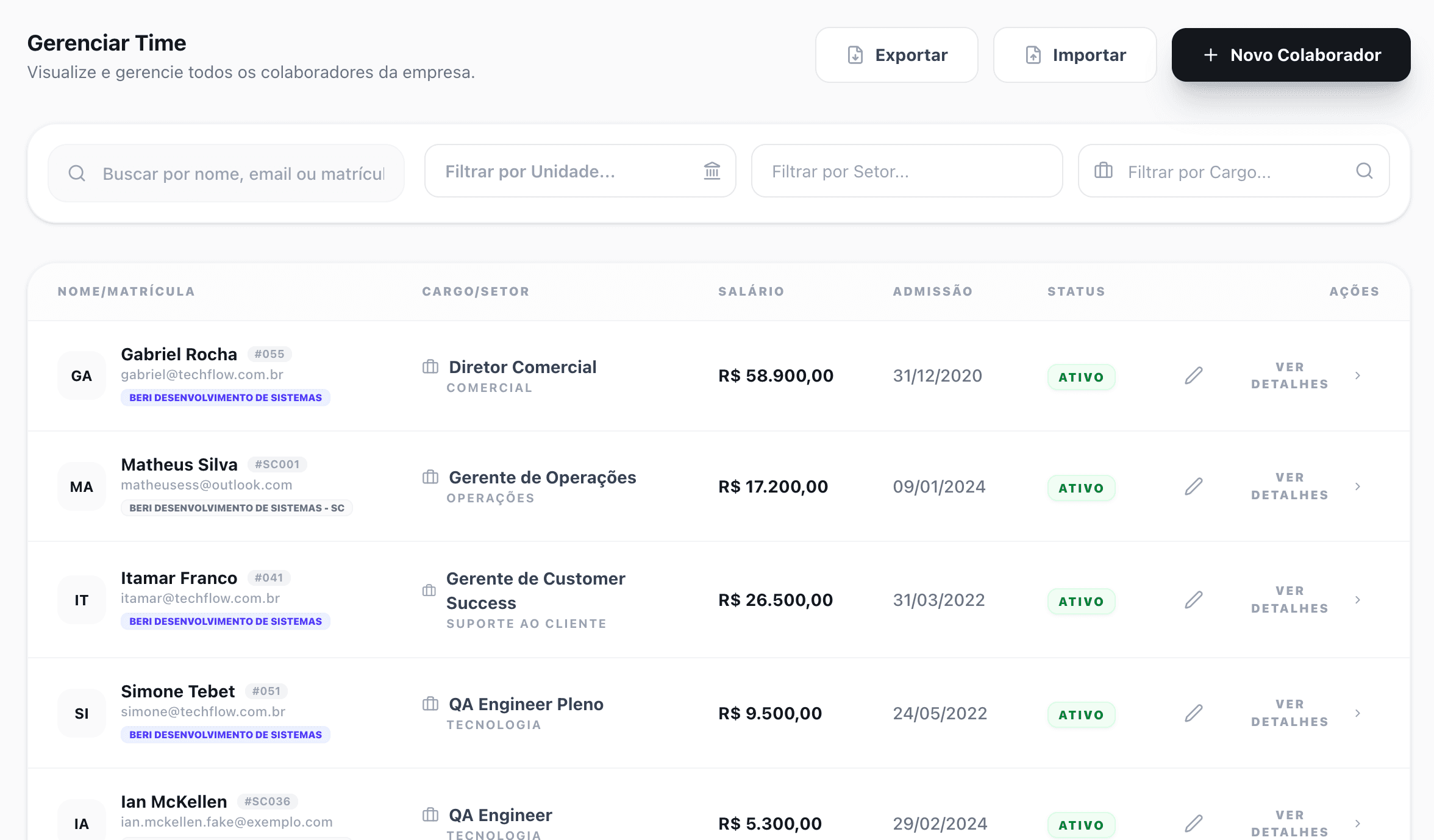Tela da ETR destacando colaboradores e indicadores